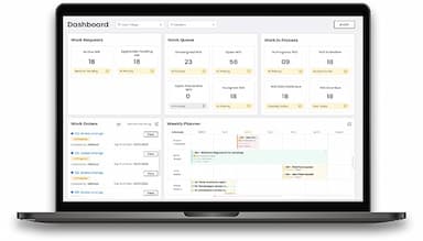 EZO CMMS Reporting Dashboard