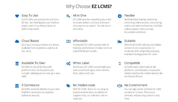 EZ LCMS why choose