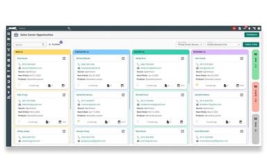 EZLynx Sales Center