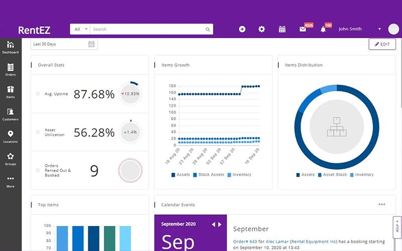 EZRentOut Dashboard