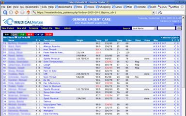 EMedicalNotes Genesee Urgent Care