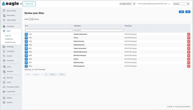 Eagle CMMS List of Sites