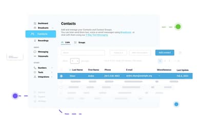 DialMyCalls Contact Management With Grouping