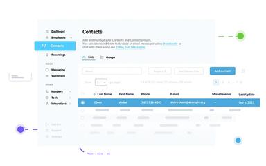 DialMyCalls Contact Management With Grouping