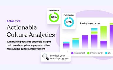 EasyLlama Compliance Analytics Dashboard