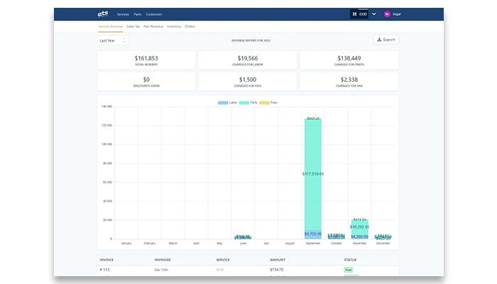 Easy Reports And Analytics