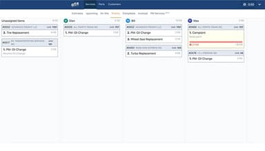 Easy Truck Shop Priority Management