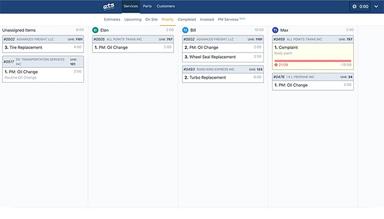 Easy Truck Shop Priority Management