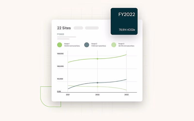 EcoOnline Data Insights