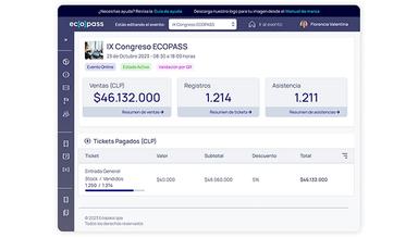 Ecopass Registrations