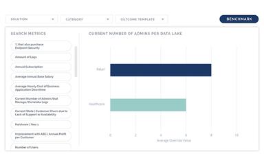 Ecosystems Value Benchmark