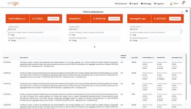 EdilGo selected offers