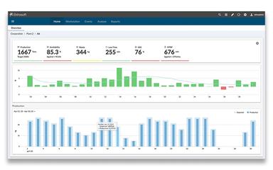Ekho Dashboard