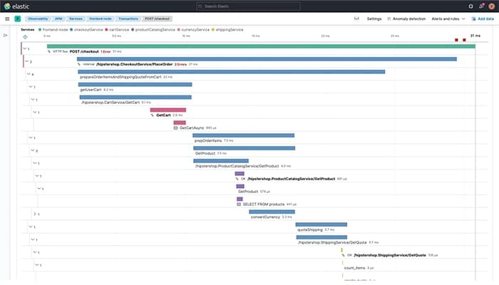 Elastic Observability Application Performance Monitoring