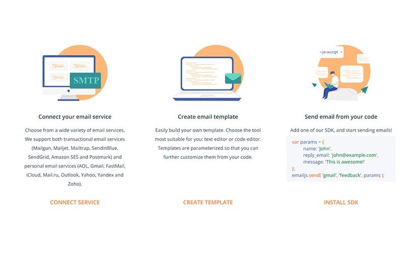 EmailJS Home Page