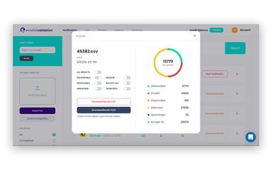 Email List Validation Archive