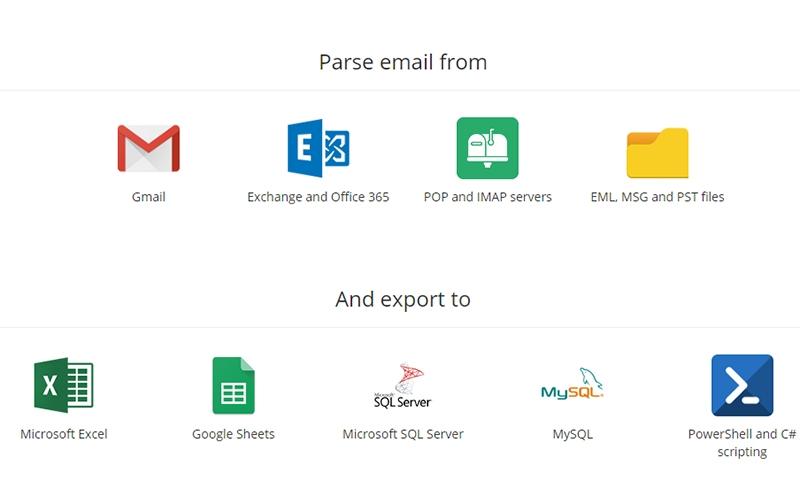 Email Parser Overview