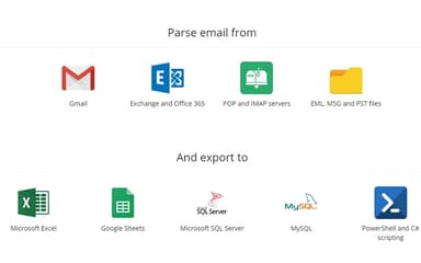 Email Parser Overview