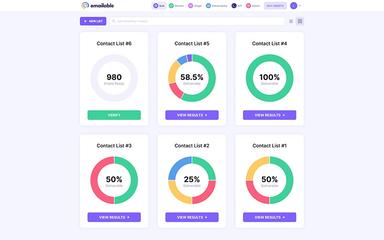 Emailable Platform