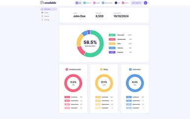 Emailable Categorizes Results Deliverable, Undeliverable, Risky, Unknown, Duplicate