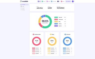 Emailable Categorizes Results Deliverable, Undeliverable, Risky, Unknown, Duplicate
