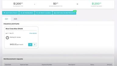 Employee Dashboard PeopleKeep