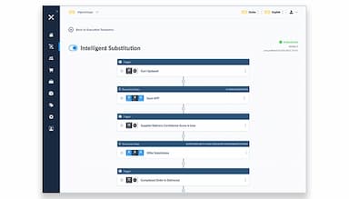 Emporix Execution Scenario Builder