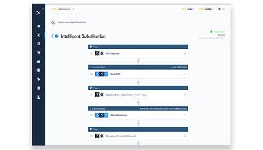Emporix Execution Scenario Builder