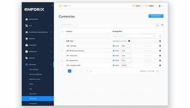 Emporix Management Dashboard