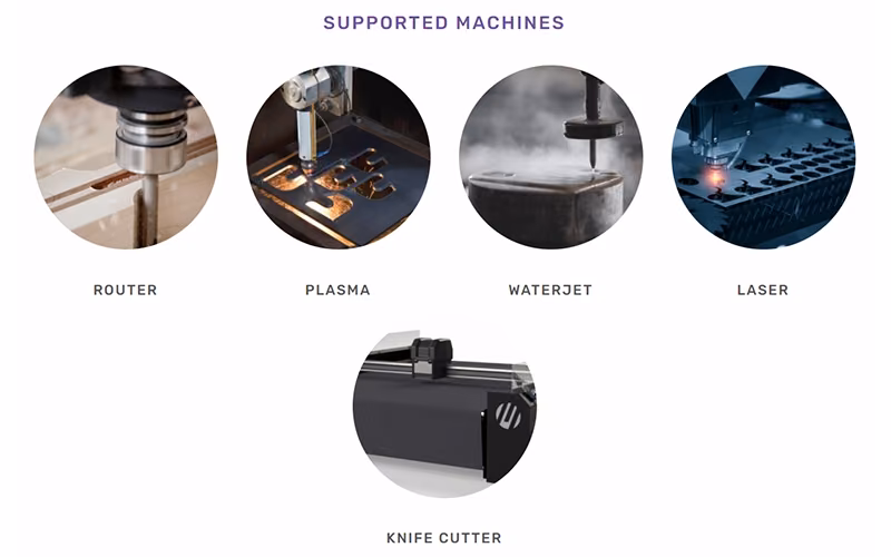 EnRoute Supported Machines
