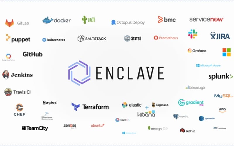 Enclave Companies Collaboration