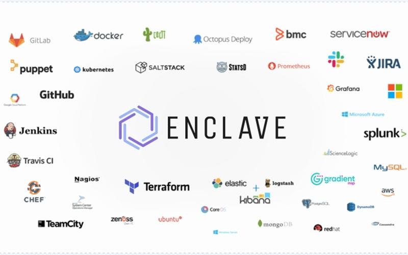Enclave Companies Collaboration