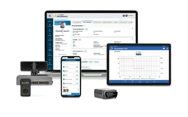 Encompass Manage Information
