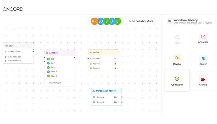 Encord Workflow Library