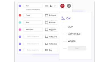 Encord Collaborative Training Platform