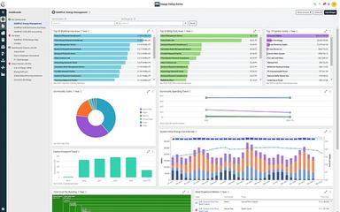 EnergyCAP Live Dashboards