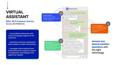 Engageware Providing Support 24/7 for Customers