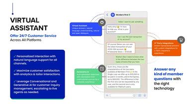 Engageware Providing Support 24/7 for Customers