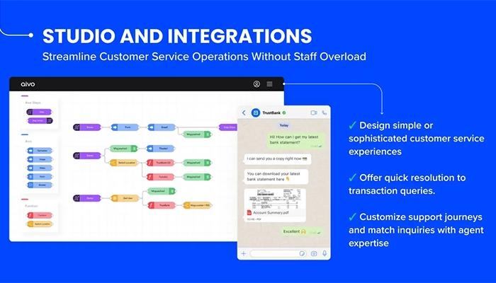 Engageware Studio’s Low Code Integration