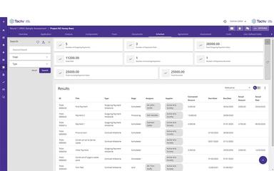 Enquire Projects Schedule