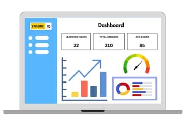EnsureIQ LMS Dashboard