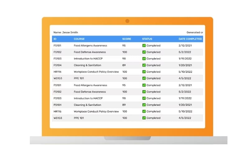 EnsureIQ LMS List