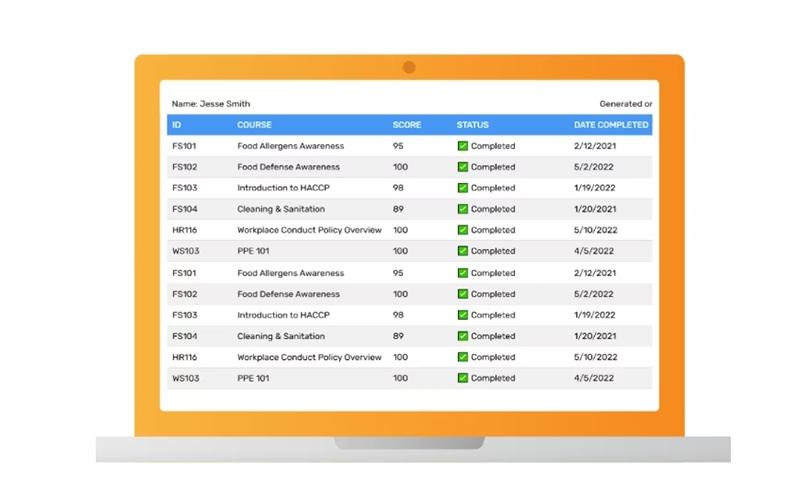 EnsureIQ LMS List