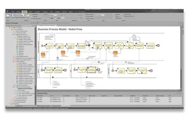 Sparx Systems Enterprise Architectal Business Model