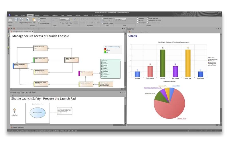 Sparx Systems Enterprise Architect Layout