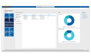 Enterprise Asset Management Overview
