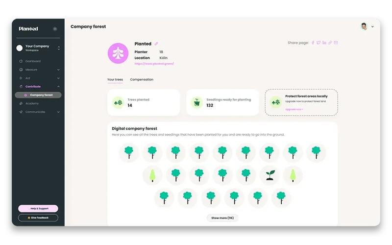 Environmental Protection With Planted
