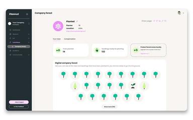 Environmental Protection With Planted