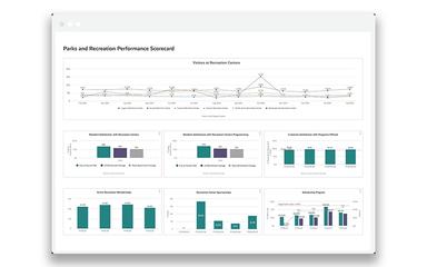 Envisio Parks And Recreation Scorecard