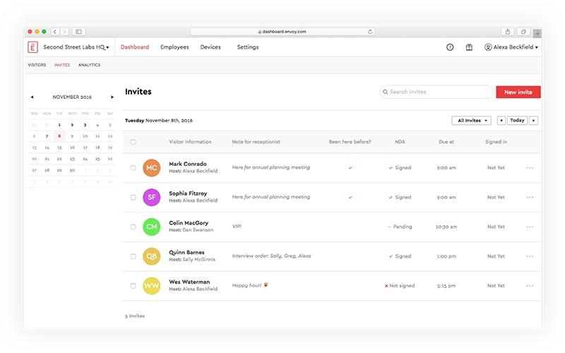 Envoy Dashboard